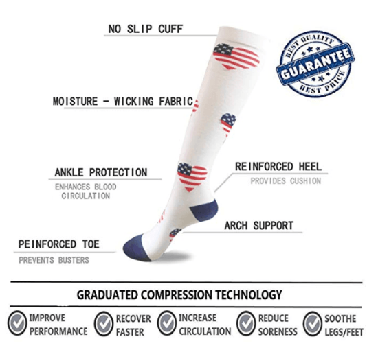 Compression Socks Men and Women American