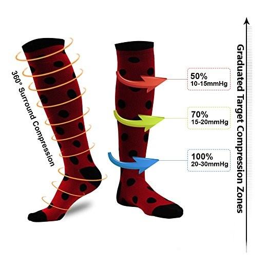 Compression Socks for women nurse men