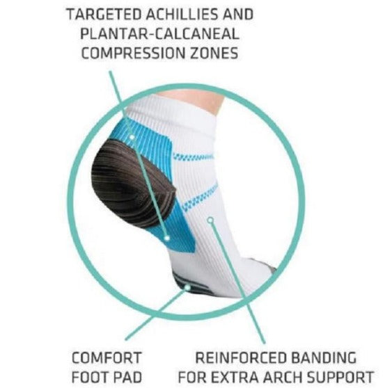 Plantar Fasciitis Compression Socks - Advanced Arch & Heel Support - Affordable Compression Socks