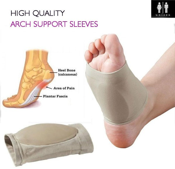 Plantar Fasciitis Arch Support Sleeves with Gel Pad - Foot Pain Relief –  Affordable Compression Socks