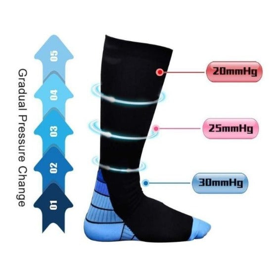 Athletic Fit Sports Compression Socks with Graduated Target Zones - Affordable Compression Socks