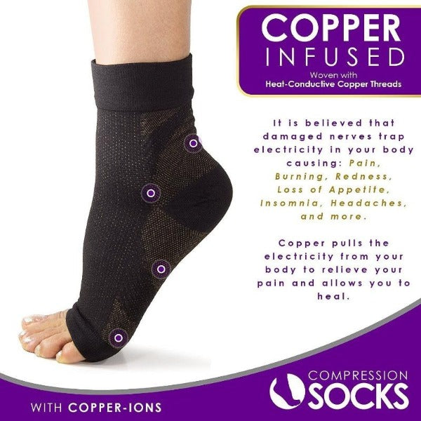 Copper Infused Plantar Fasciitis Compression Foot Sleeves - Arch & Heel Pain Relief - Affordable Compression Socks