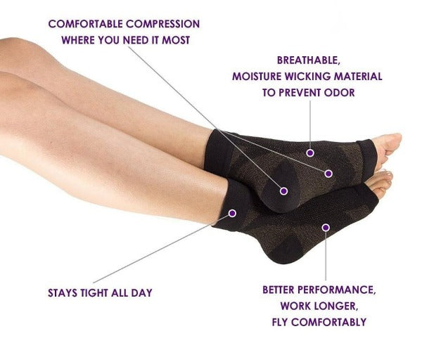 Copper Infused Plantar Fasciitis Compression Foot Sleeves - Arch & Heel Pain Relief - Affordable Compression Socks