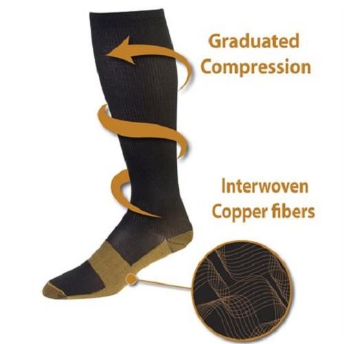 Copper Compression Socks - Reduce Swelling in Legs & Feet - Affordable Compression Socks